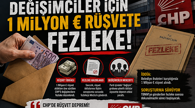 CHP'de Değişimciler için ,1 Milyon € rüşvete fezleke..