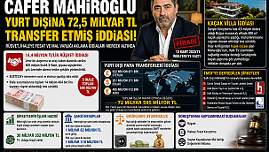 CA­FER MAHİROĞLU HAKKINDAKİ SORUŞTURMADA 72,5 MİLYAR TL’LİK YURT DIŞI TRANSFER İDDİASI!