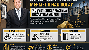 İmamoğlu Suç Örgütü Soruşturmasından ,Eylem 26'dan 4 Milyar TL'lik rant çıktı!